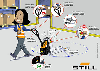 Subvention transpalettes électriques